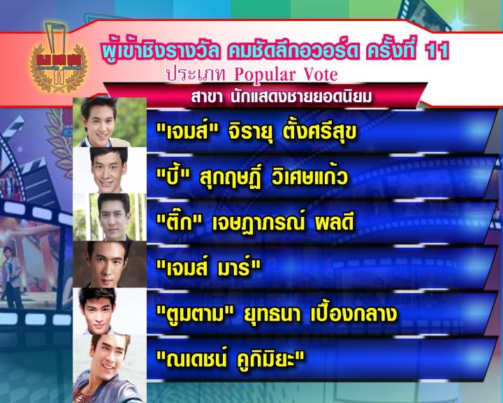 ชื่นชมสปิริตคุณนุ่นและดีใจกับมาตรฐานของกรรมการที่มอบรางวัลให้น้องยอร์ช