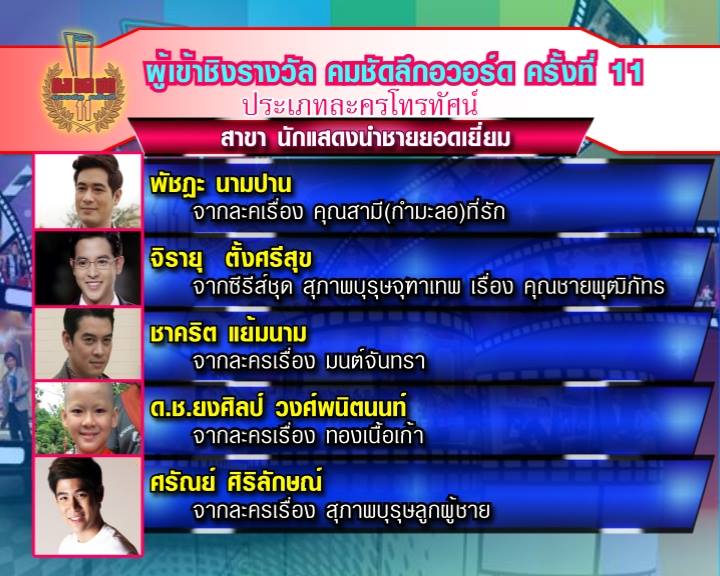 ชื่นชมสปิริตคุณนุ่นและดีใจกับมาตรฐานของกรรมการที่มอบรางวัลให้น้องยอร์ช