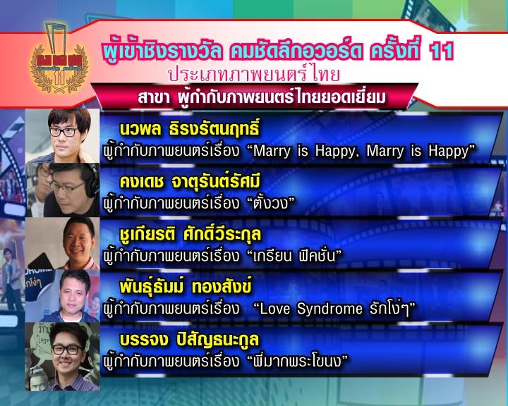 ชื่นชมสปิริตคุณนุ่นและดีใจกับมาตรฐานของกรรมการที่มอบรางวัลให้น้องยอร์ช
