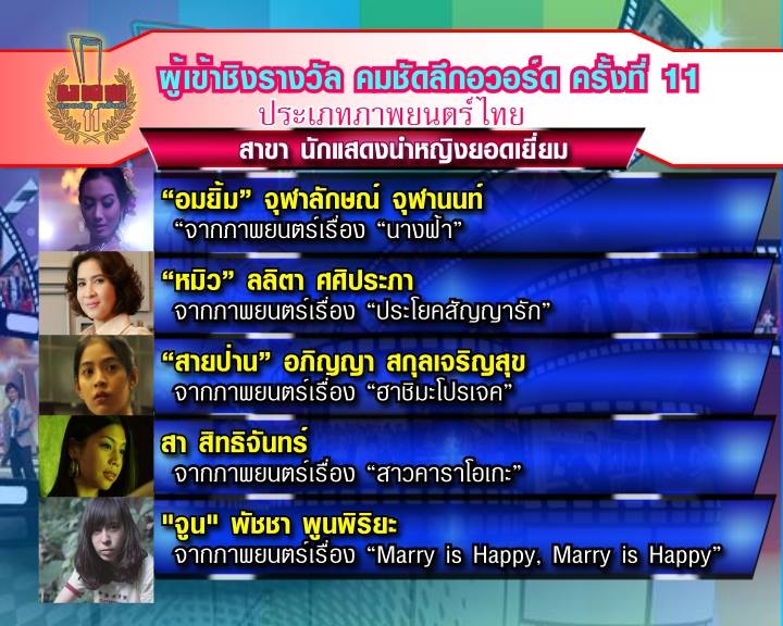 ชื่นชมสปิริตคุณนุ่นและดีใจกับมาตรฐานของกรรมการที่มอบรางวัลให้น้องยอร์ช