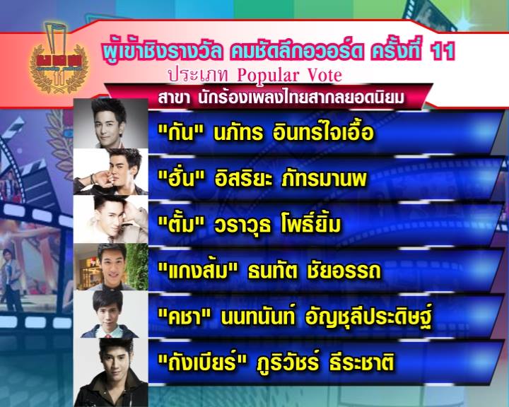 ชื่นชมสปิริตคุณนุ่นและดีใจกับมาตรฐานของกรรมการที่มอบรางวัลให้น้องยอร์ช