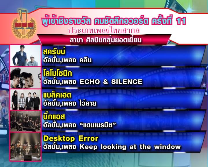 ชื่นชมสปิริตคุณนุ่นและดีใจกับมาตรฐานของกรรมการที่มอบรางวัลให้น้องยอร์ช