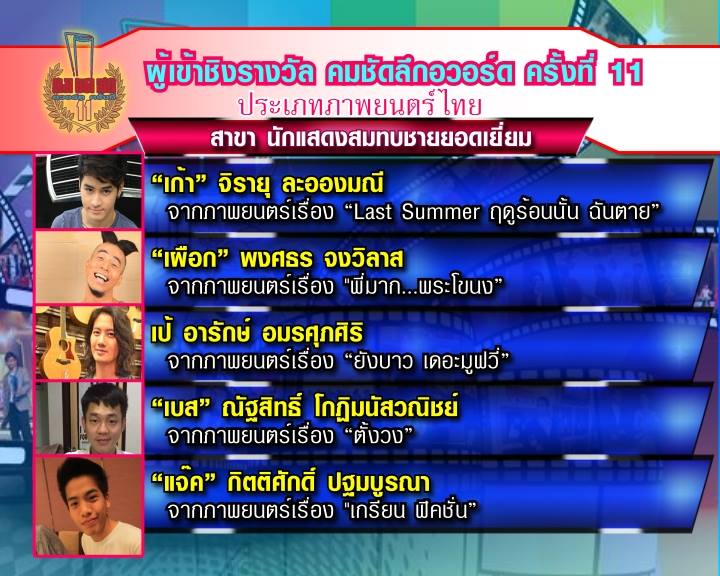 ชื่นชมสปิริตคุณนุ่นและดีใจกับมาตรฐานของกรรมการที่มอบรางวัลให้น้องยอร์ช