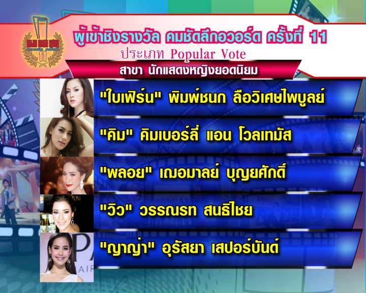 ชื่นชมสปิริตคุณนุ่นและดีใจกับมาตรฐานของกรรมการที่มอบรางวัลให้น้องยอร์ช