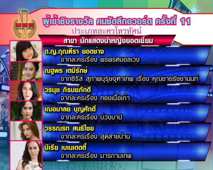 ชื่นชมสปิริตคุณนุ่นและดีใจกับมาตรฐานของกรรมการที่มอบรางวัลให้น้องยอร์ช