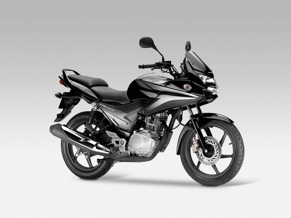 Honda-CBF-250