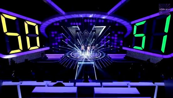 คุณคิดยังไงกับรายการ The Winner is รายการคุณภาพทางช่อง3