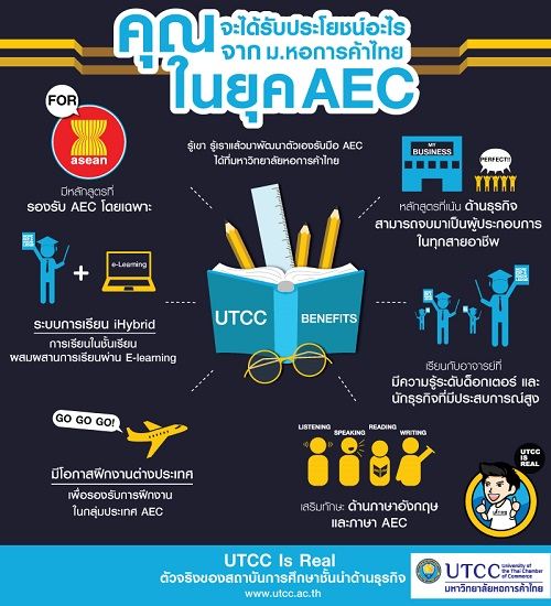สาวๆ ม. หอการค้า ชวนดูหลักสูตรรับมือ AEC แต่ละนาง แซ่บเว่อร์!!