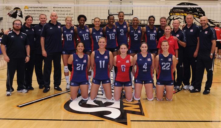 VB. USA กำลังจะกลับมา