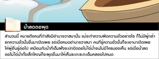 น้ำลดตอผุด