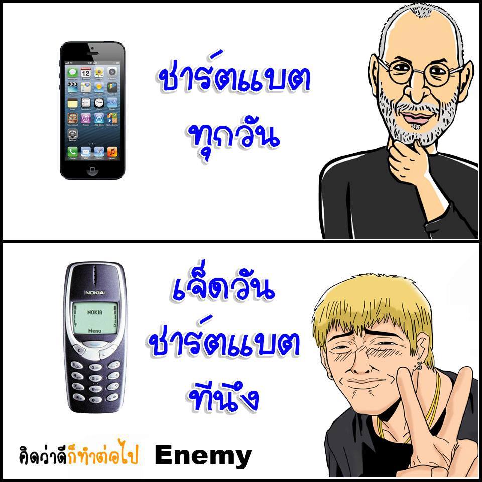 มุขฮาๆ จากเฟส