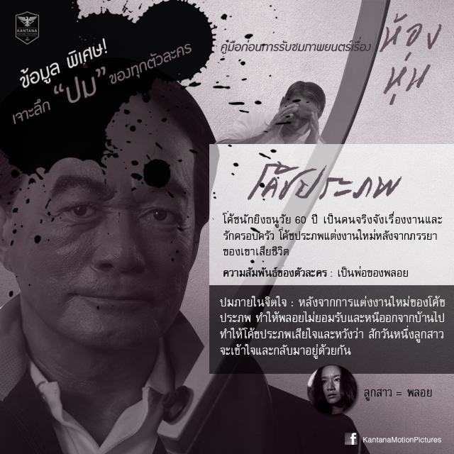 ไขทุกปมปริศนาตัวละคร "ห้องหุ่น"
