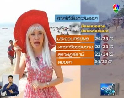 ผู้ประกาศข่าวมาแรง!! เปรมสุดา ฝน ฟ้า อากาศ