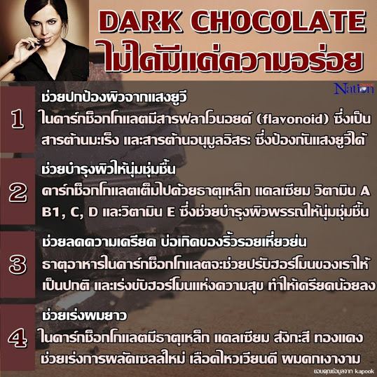 คติพจน์คติธรรมดีๆ