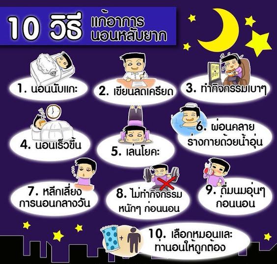คติพจน์คติธรรมดีๆ