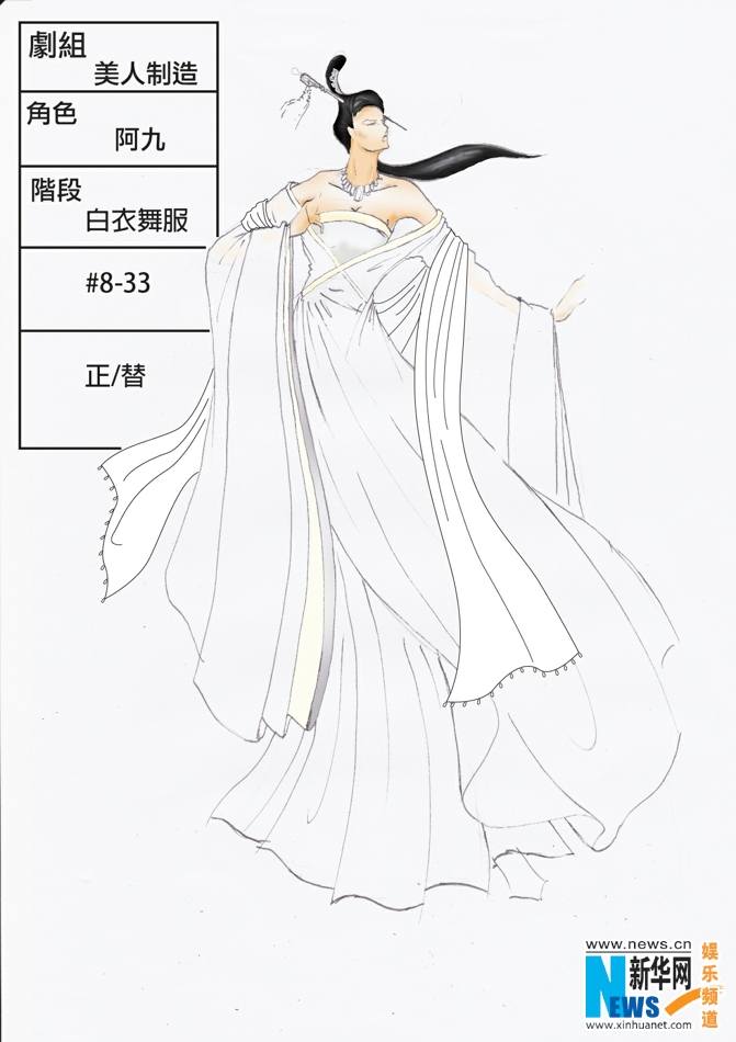 Beauty Manufacturing / Mei Ren Zhi Zao 《美人制造》 2014 part4