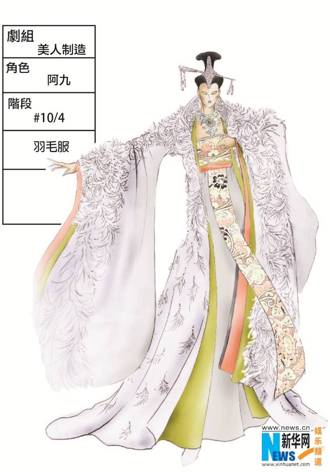 Beauty Manufacturing / Mei Ren Zhi Zao 《美人制造》 2014 part4