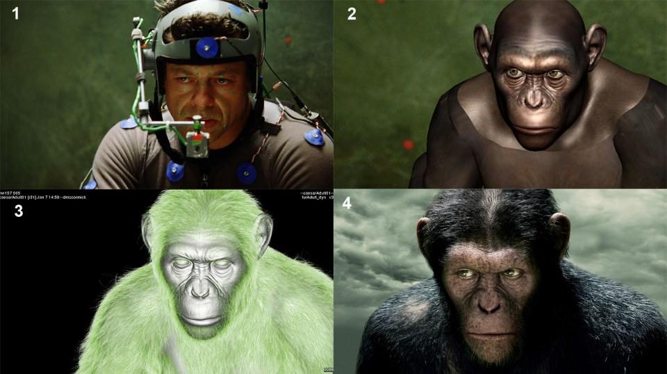 Dawn of the planet of the apes Review