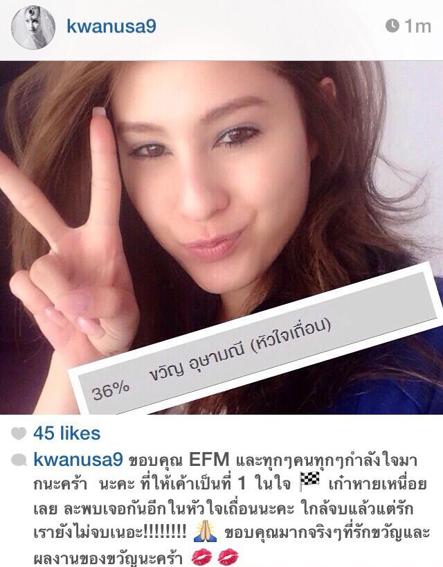 ขวัญ อุษามณี เเละ ละคร หัวใจเถื่อน ดาราเเละละครยอดนิยม ประจำเดือนกรกฎาคม 57!