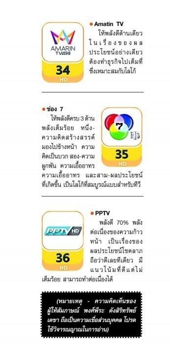 ตรวจพลังโลโก้ทีวีดิจิตอล ช่องไหน 'รุ่งเริดสุด'