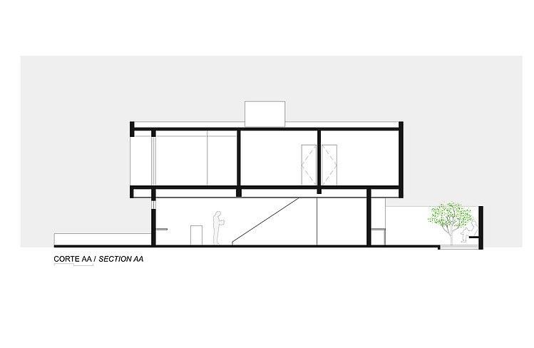 Sorocaba House by Estudio BRA Arquitetura
