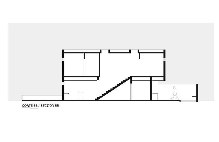 Sorocaba House by Estudio BRA Arquitetura