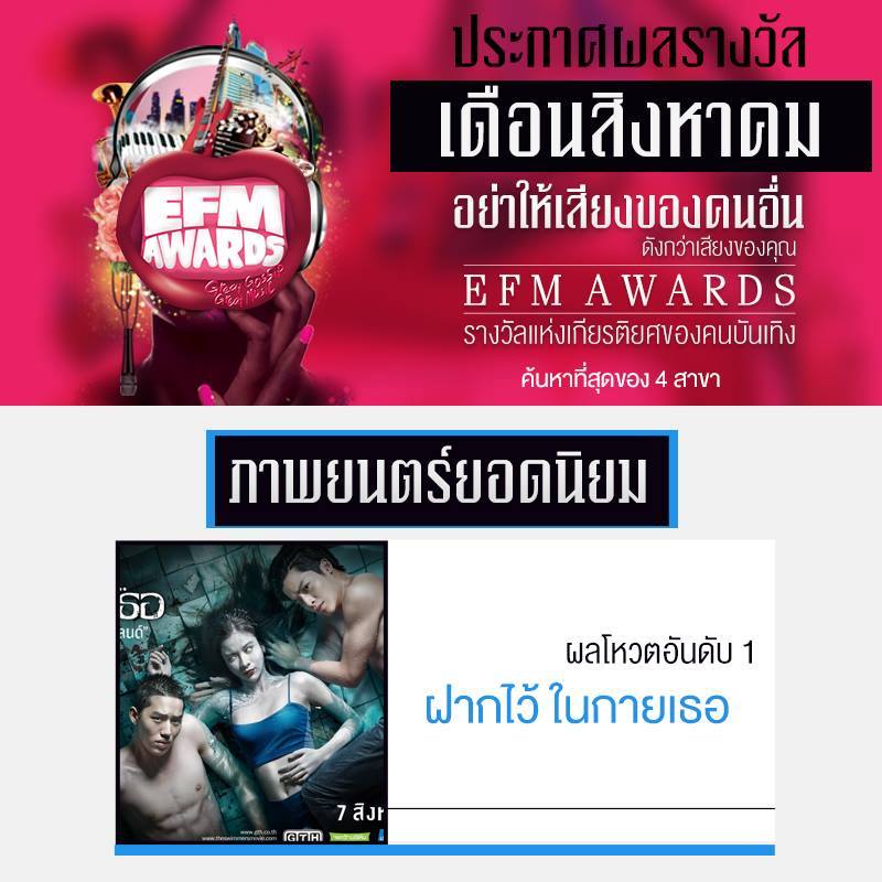 ดาราเเละละครยอดนิยม ประจำเดือน สิงหาคม 57 มีใครบ้าง!!