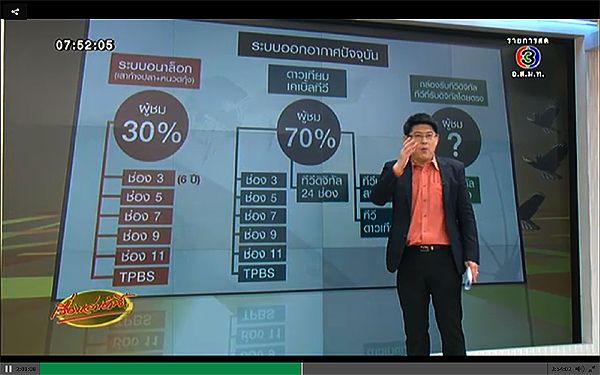 ช็อค !!! กสท. สั่งถอดช่อง 3 ออกจาก" ทีวีดาวเทียม-เคเบิล" ภาย ใน 15 วัน