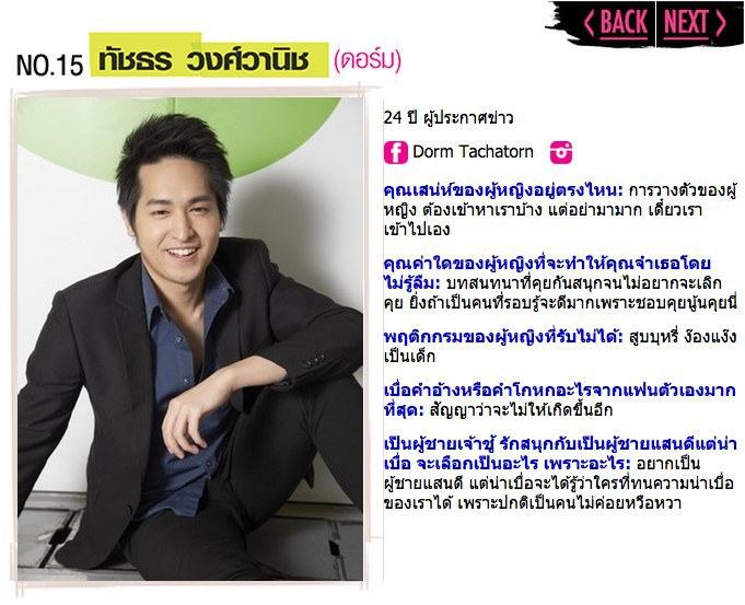 คลีโอ 50 หนุ่มโสดในฝัน 2014