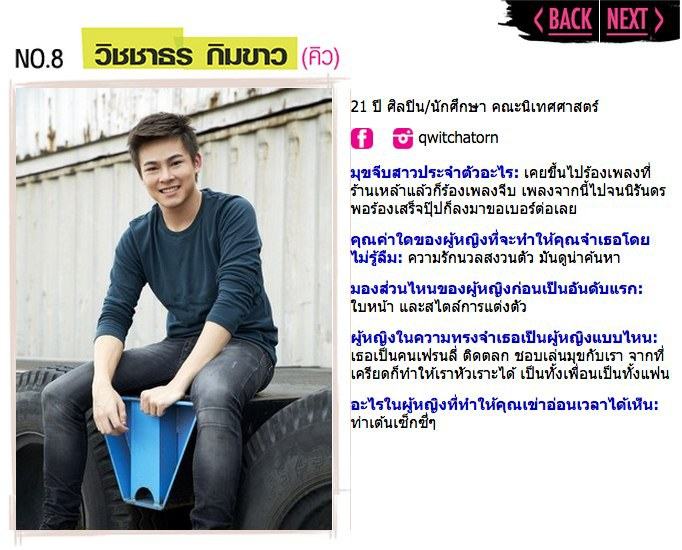 คลีโอ 50 หนุ่มโสดในฝัน 2014
