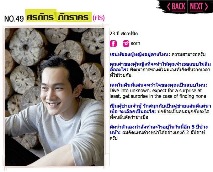 คลีโอ 50 หนุ่มโสดในฝัน 2014