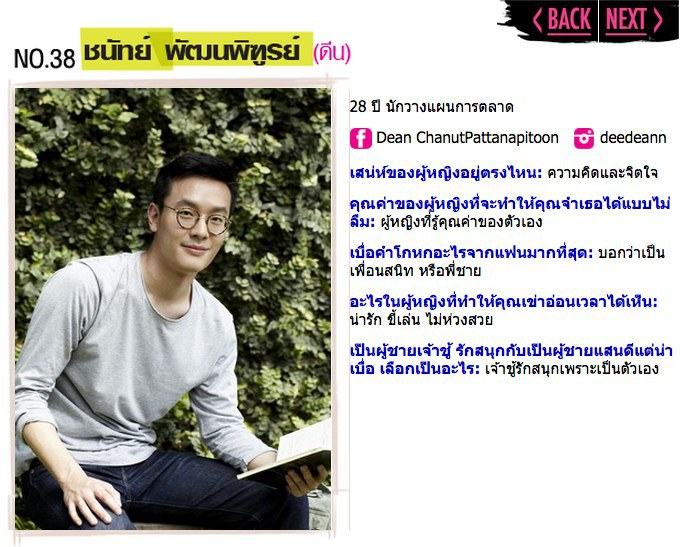คลีโอ 50 หนุ่มโสดในฝัน 2014
