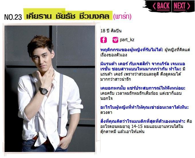 คลีโอ 50 หนุ่มโสดในฝัน 2014
