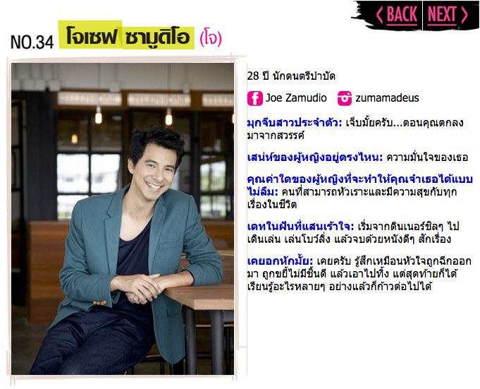 คลีโอ 50 หนุ่มโสดในฝัน 2014