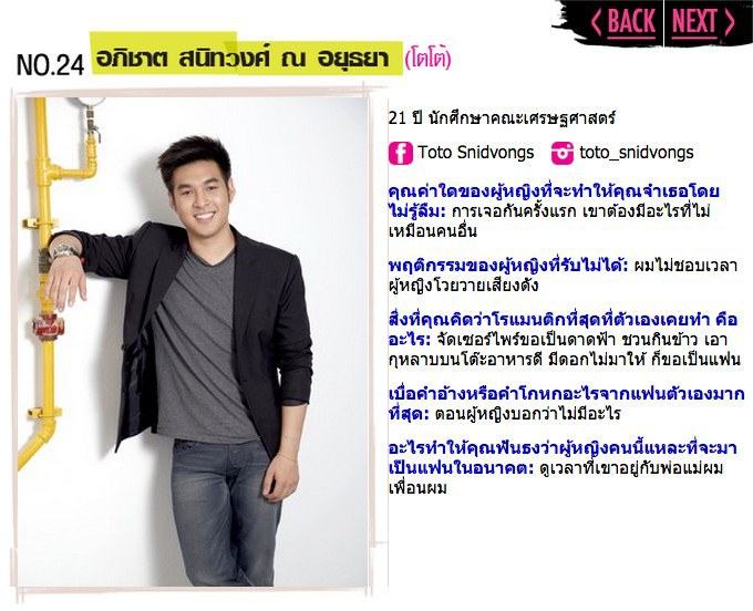 คลีโอ 50 หนุ่มโสดในฝัน 2014