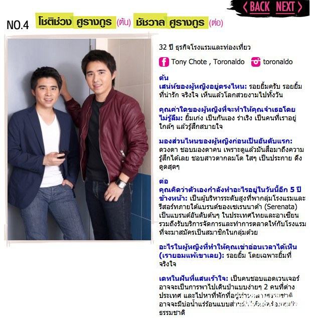 คลีโอ 50 หนุ่มโสดในฝัน 2014