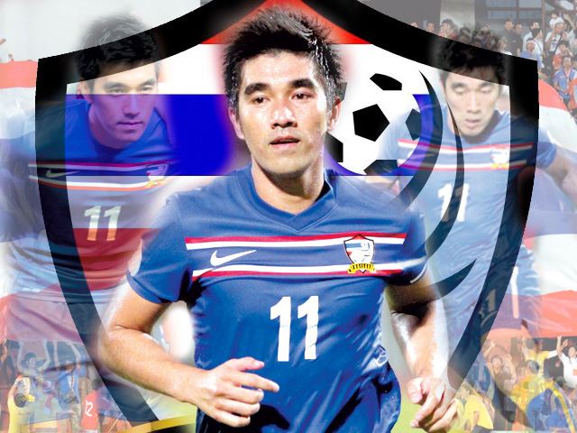 รังสรรค์ วิวัฒน์ชัยโชค ทีมชาติบอลไทย
