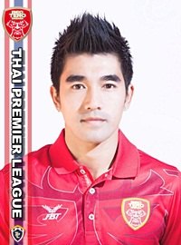 รังสรรค์ วิวัฒน์ชัยโชค ทีมชาติบอลไทย