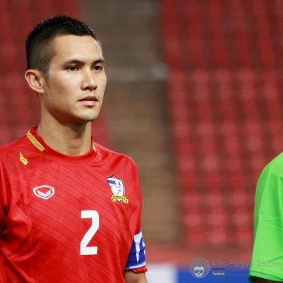ภานุพงศ์ วงศ์ษา นักบอล
