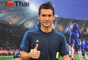 ภานุพงศ์ วงศ์ษา นักบอล