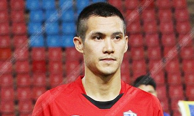 ภานุพงศ์ วงศ์ษา นักบอล