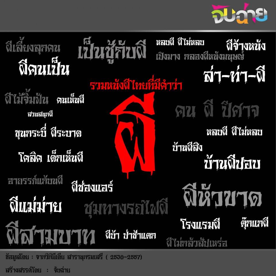 หนังผีไทย ที่มีคำว่า "ผี"