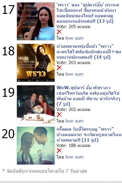 เห็นนางเงียบๆ รู้สึกพัชราภาจะมาเเรงในโพสท์จังอีกเเล้ว!!