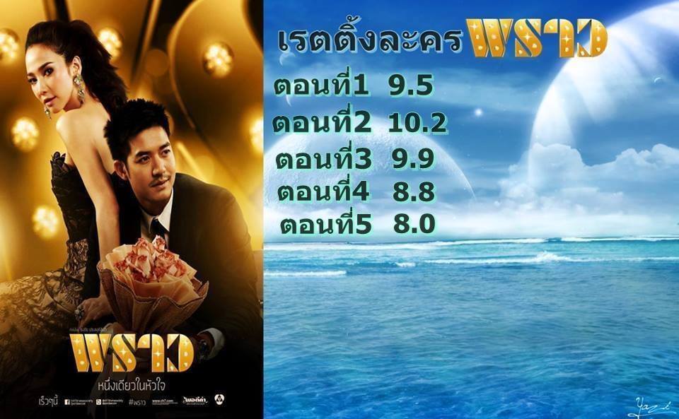 มีน สวยใสธรรมชาติมาก อั้มเล่นได้ดีมากกับ 2 คาเเร็คเตอร์ @พราว