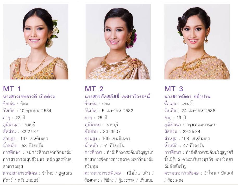 ผู้เข้าประกวดนางสาวไทย 2557