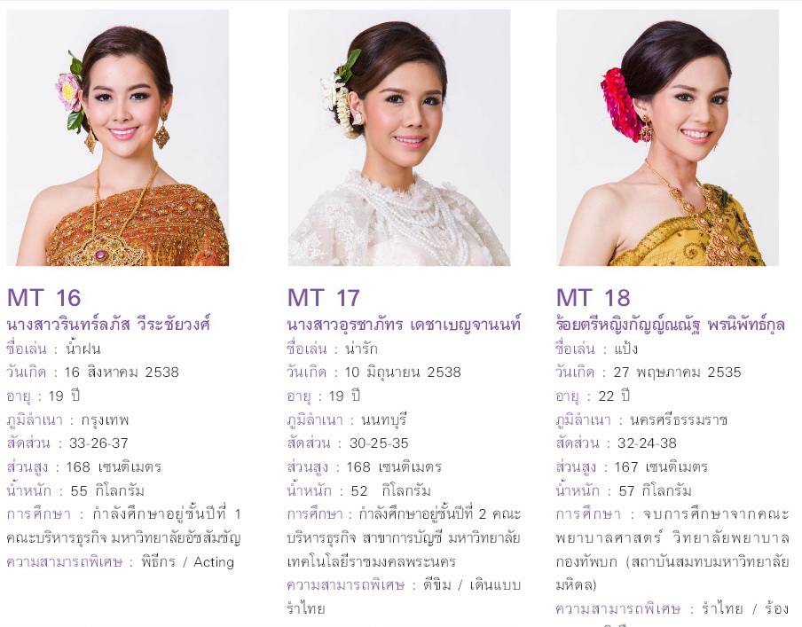ผู้เข้าประกวดนางสาวไทย 2557