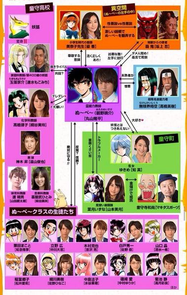 Jigoku Sensei Nube