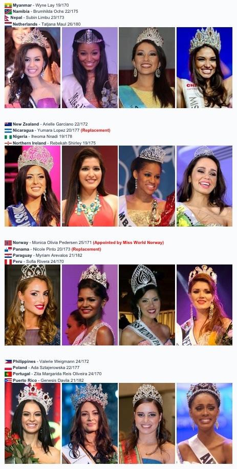 โฉมหน้าผู้เข้าชิงมงกุฎ Miss World 2014 ปีนี้น่าจับตามองทุกประเทศศักยภาพพร้อมลงแข่งขัน