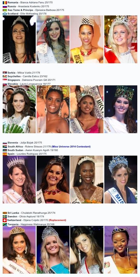 โฉมหน้าผู้เข้าชิงมงกุฎ Miss World 2014 ปีนี้น่าจับตามองทุกประเทศศักยภาพพร้อมลงแข่งขัน