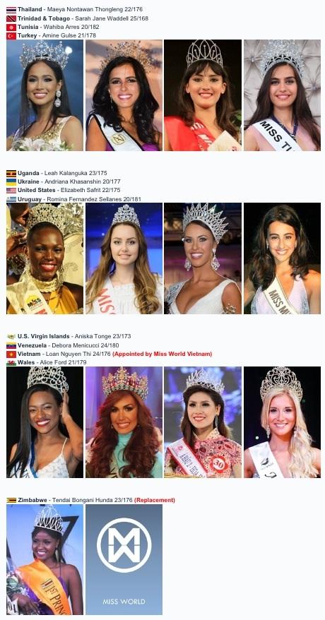 โฉมหน้าผู้เข้าชิงมงกุฎ Miss World 2014 ปีนี้น่าจับตามองทุกประเทศศักยภาพพร้อมลงแข่งขัน